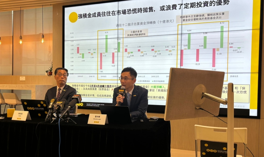 GUM：上半年強(qiáng)積金人均賺逾2.4萬(wàn)創(chuàng)8年新高