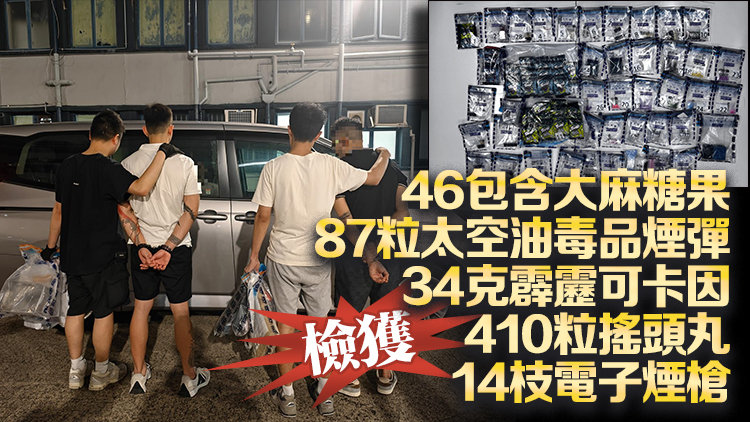 警方旺角搗破毒品儲(chǔ)存?zhèn)}拘2男 檢值14萬(wàn)元毒品