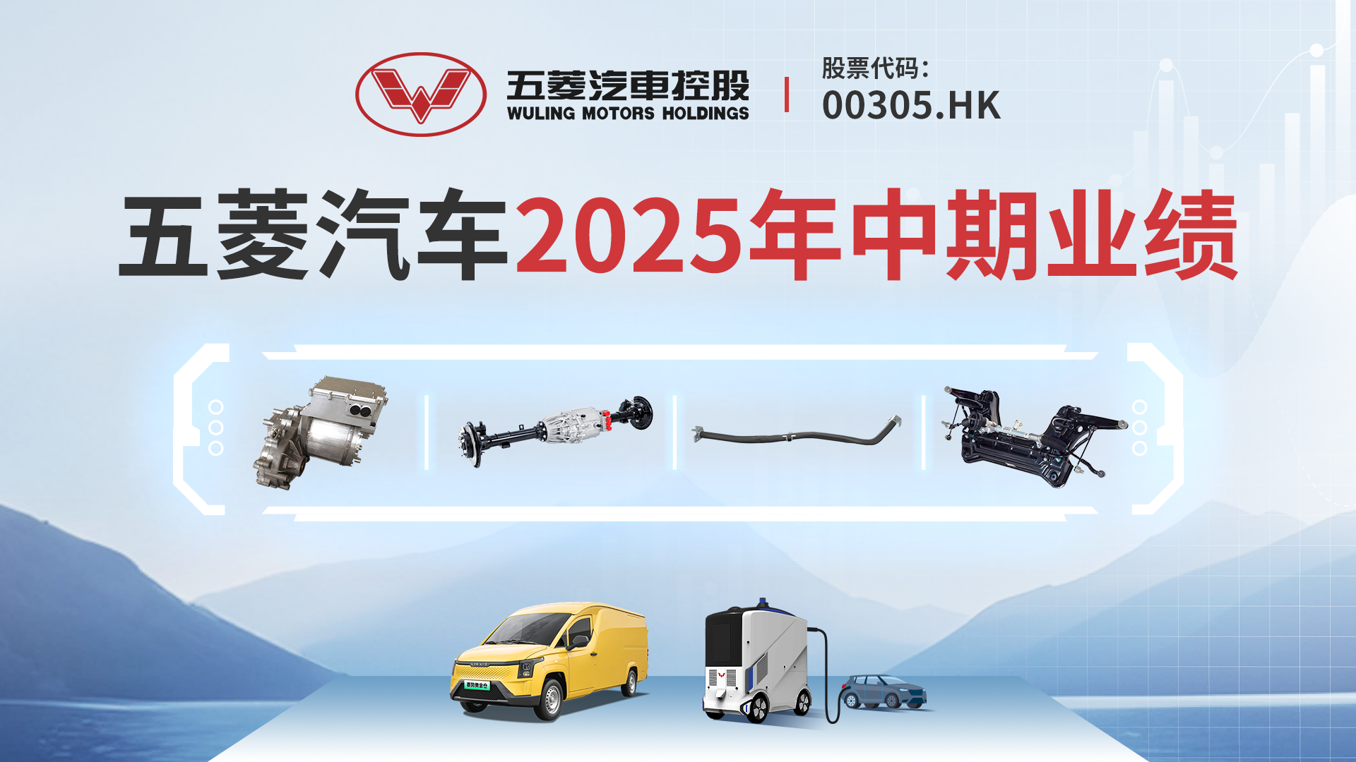 五菱汽車上半年業(yè)績超預(yù)期 溢利同比大漲306%