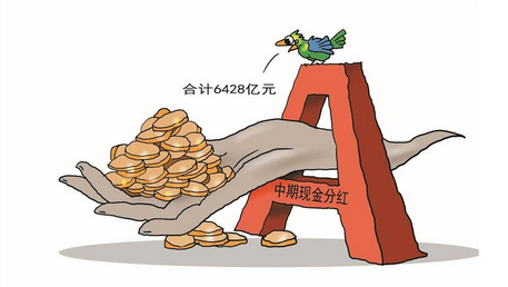 【財通AH】超6400億元！A股中期分紅創(chuàng)新高