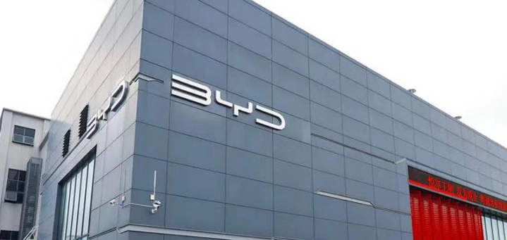 【財通AH】上半年實現(xiàn)淨(jìng)利潤155億元同比增長14%  比亞迪投入翻倍蟬聯(lián)「研發(fā)王」