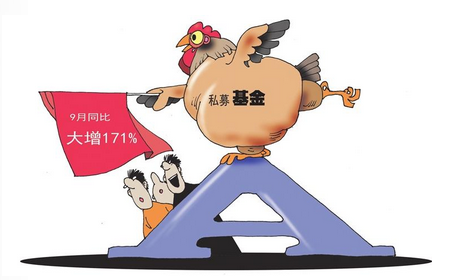 【財通AH】1028隻！9月私募備案大增171%  