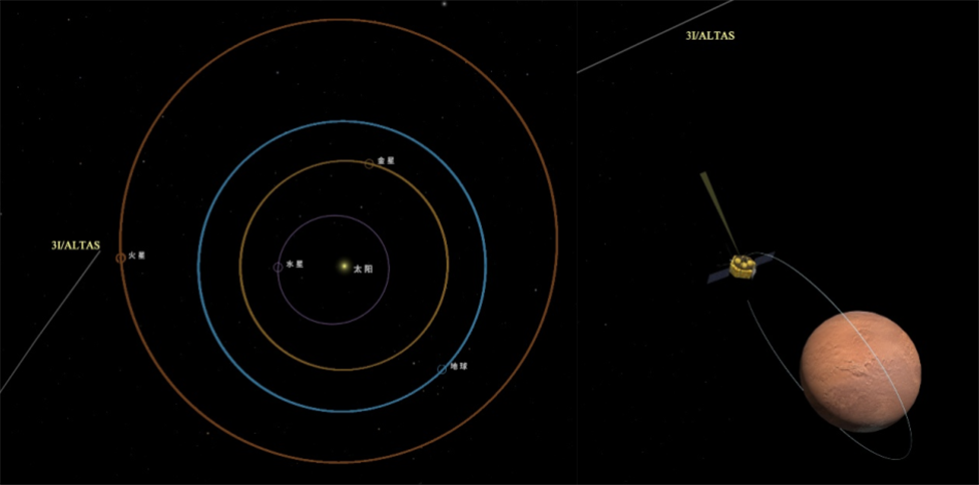 有片丨天問(wèn)一號(hào)新發(fā)現(xiàn) 超30億歲星際天體照片公布