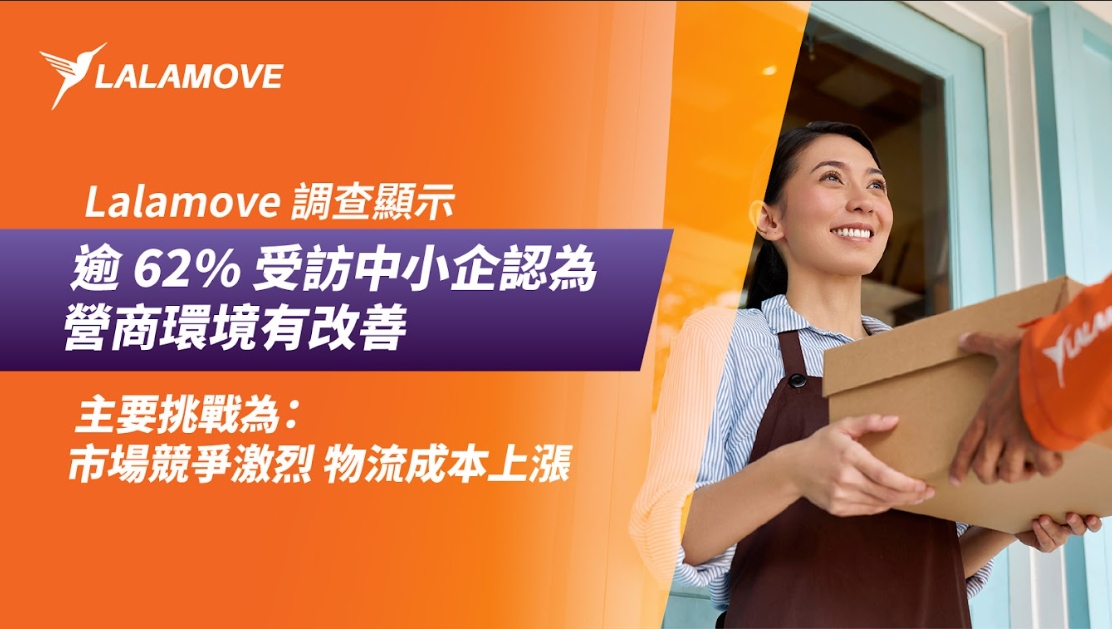 調(diào)查：六成中小企認為營商環(huán)境有改善