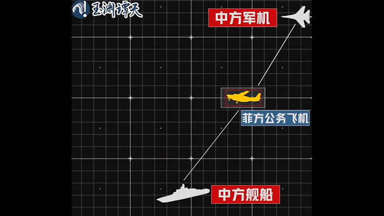 中國軍機(jī)高空驅(qū)離菲挑釁飛機(jī)
