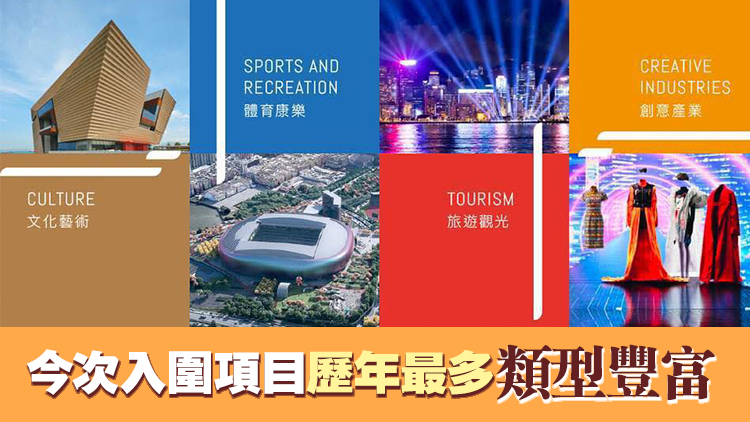 14個香港藝術(shù)項目獲國家藝術(shù)基金資助 羅淑佩：感謝國家對香港文化藝術(shù)界的支持及肯定