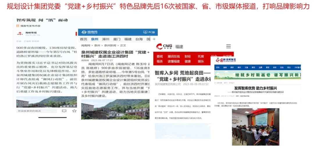 圖三：泉州城市規(guī)劃設(shè)計集團(tuán)黨委「黨建+鄉(xiāng)村振興」特色品牌先後16次被國家、省、市級媒體報道，打響品牌影響力。.jpg
