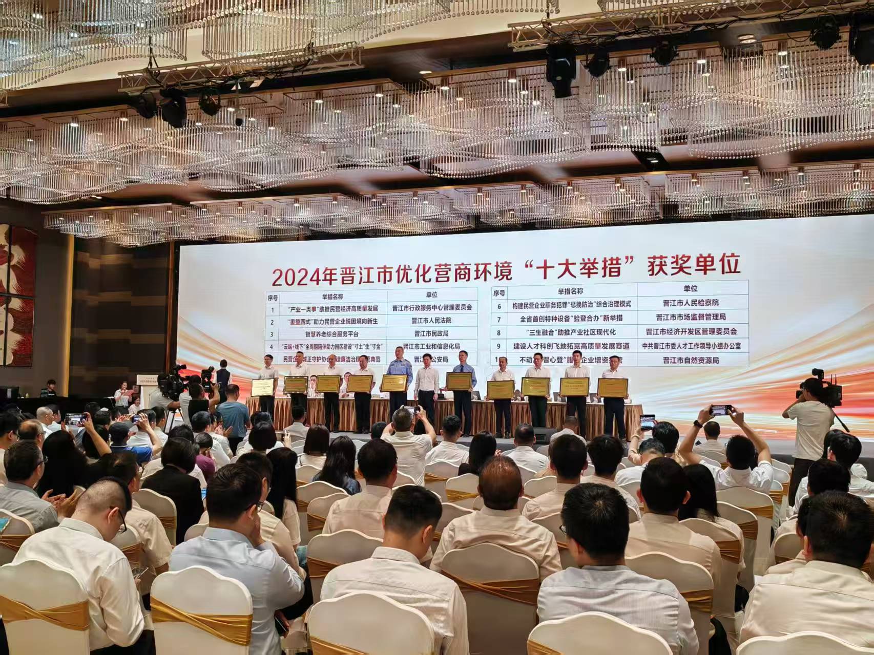 晉江市領(lǐng)導(dǎo)為2024年晉江市優(yōu)化營(yíng)商環(huán)境「十大舉措」獲獎(jiǎng)單位頒獎(jiǎng).jpg