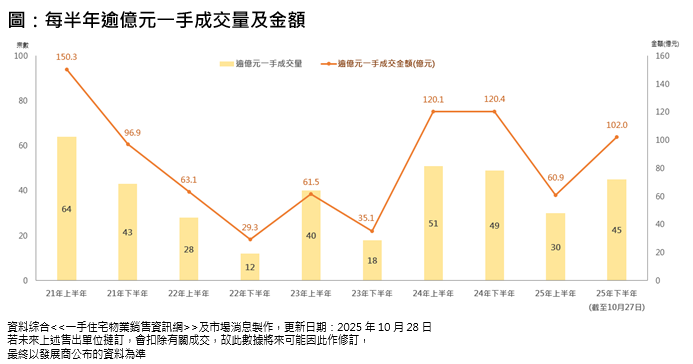 WeChat 圖片_20251029133203.png