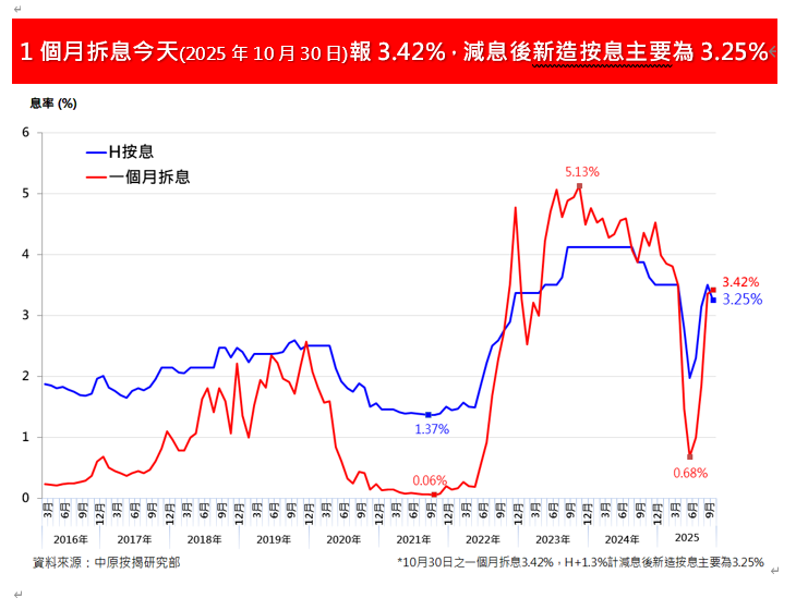 WeChat 圖片_20251030150358.png