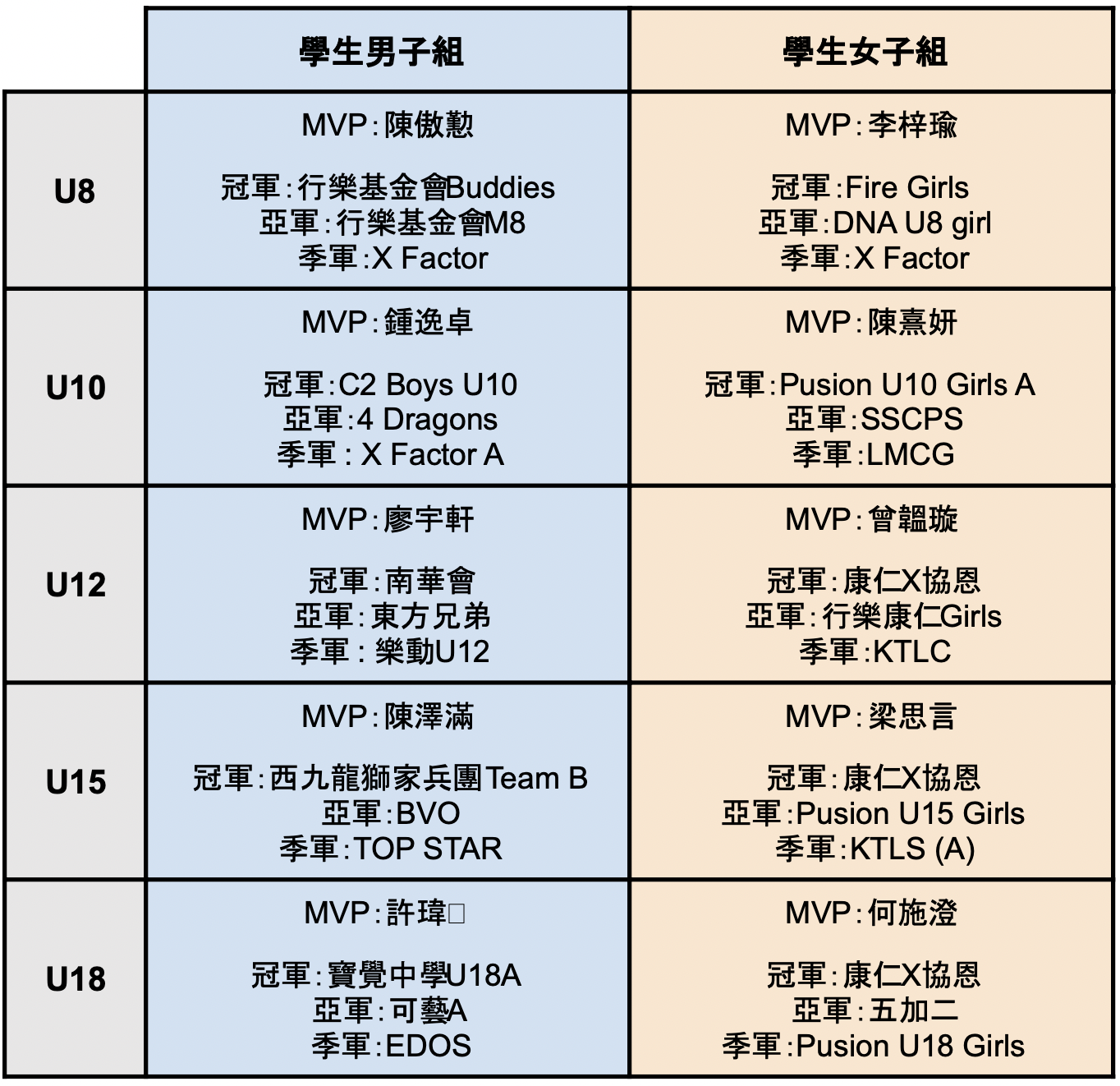 WeChat 圖片_20251110171746.png