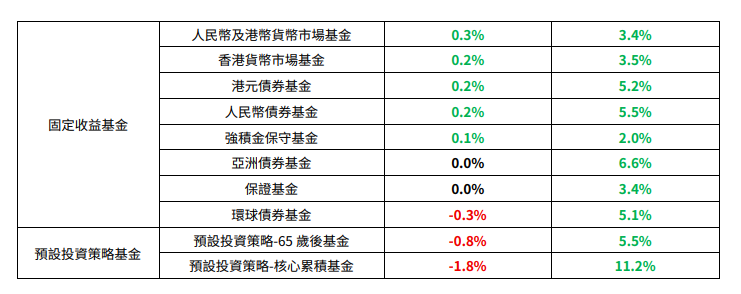 WeChat 圖片_20251121163013.png