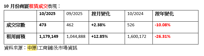 WeChat 圖片_20251123164740.png