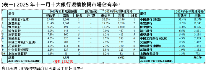 WeChat 圖片_20251201145935.png