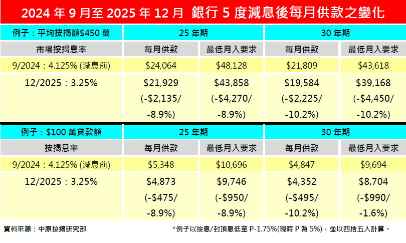WeChat 圖片_20251211144402.png